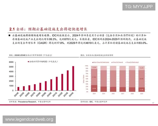 大中华棋牌app游戏更新内容与未来发展方向分析